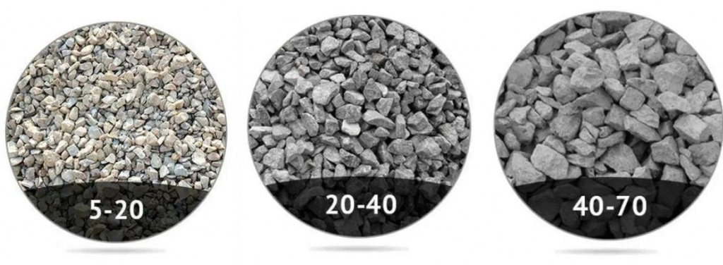 щебень,фото 